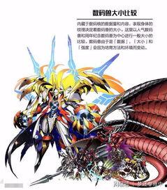 大夏龙帝第一部